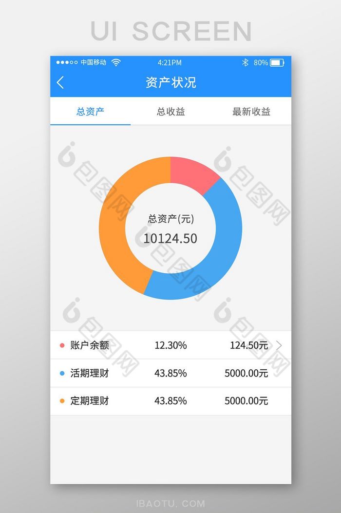 tp钱包黑夜下的资产失踪