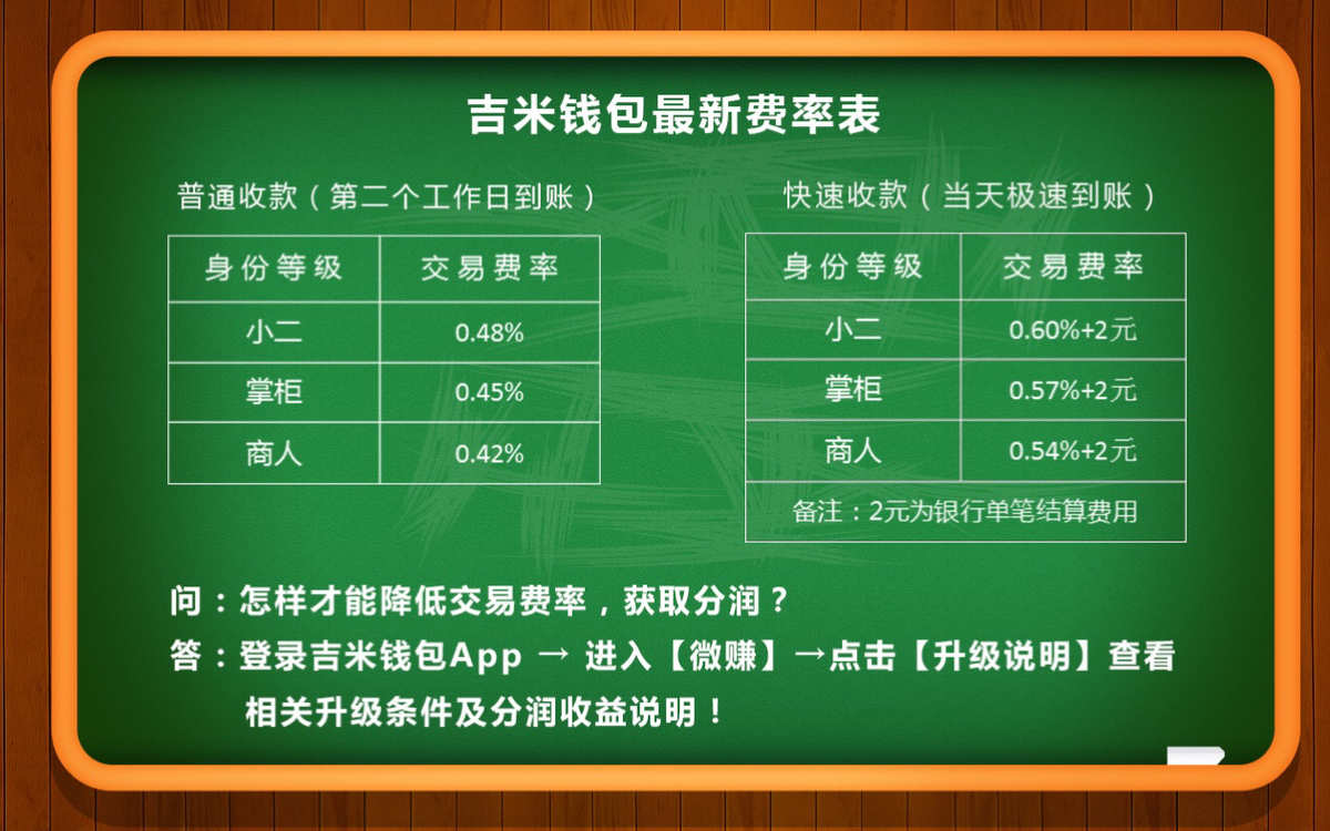 好账付钱包黑户能过吗_tp钱包没到账_一账通应急钱包可靠吗