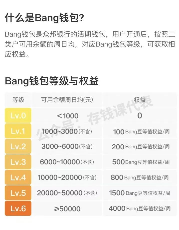 百度钱包介绍_百度百科钱币_tp钱包百度百科