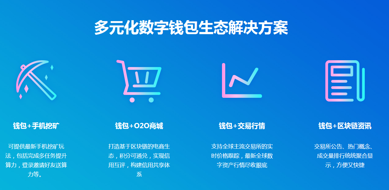 币的钱包是什么意思_tp钱包发币了吗_钱包币是啥