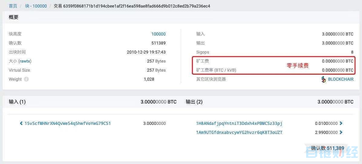 理财等待认购确认_tp钱包兑换一直等待确认_营养快线京东钱包兑换