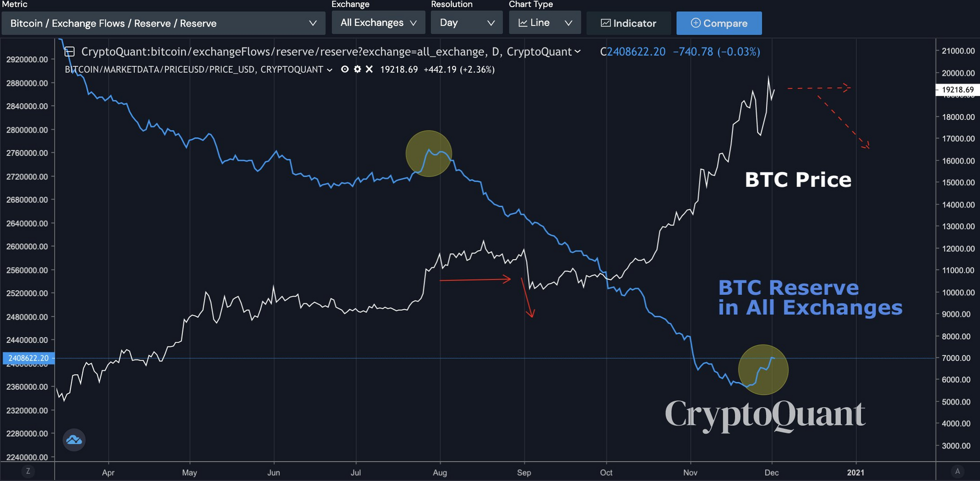 TP钱包看行情，解密行情秘籍