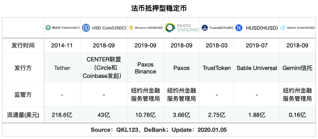 tp钱包与火币钱包_钱包币是啥_币钱包有什么用