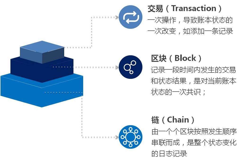 雅能安智宝奶粉_雅能安智宝价格_tp钱包怎么创建币安智能链