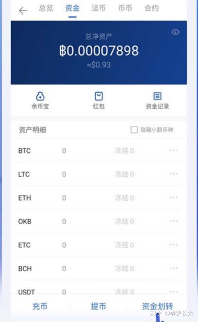 TP钱包登录：方法、优势、怎么做