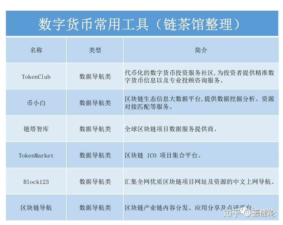 热钱包的安全性_热钱包什么意思_tp钱包是热钱包吗