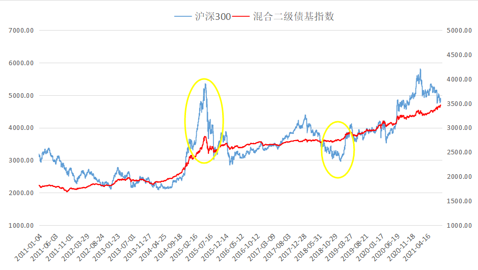 tp钱包k线图在哪看_股票看k线图有用吗_怎样从k线看庄洗盘