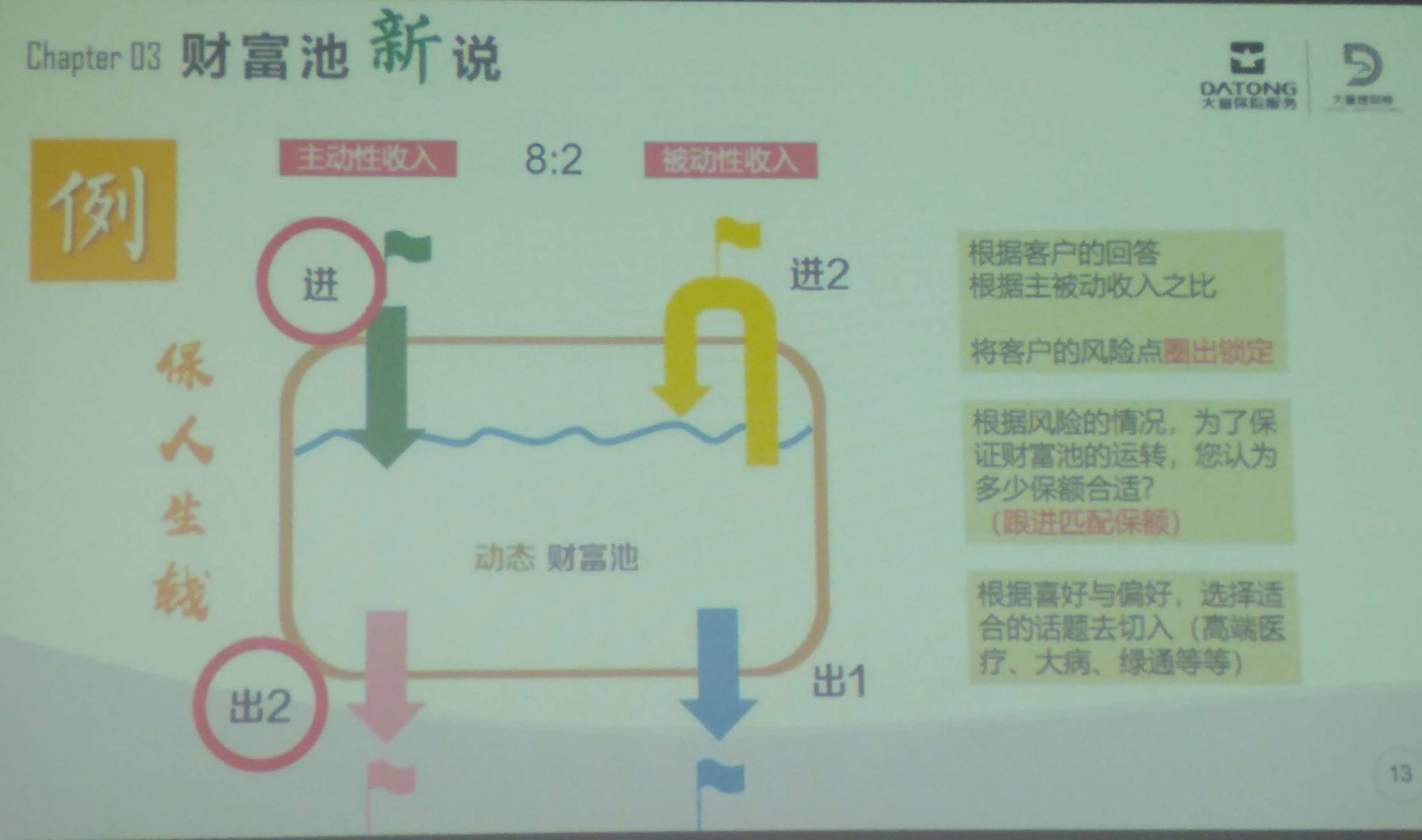 tp钱包流动资金池_玖富钱包资金_拆入资金补充资金流动性