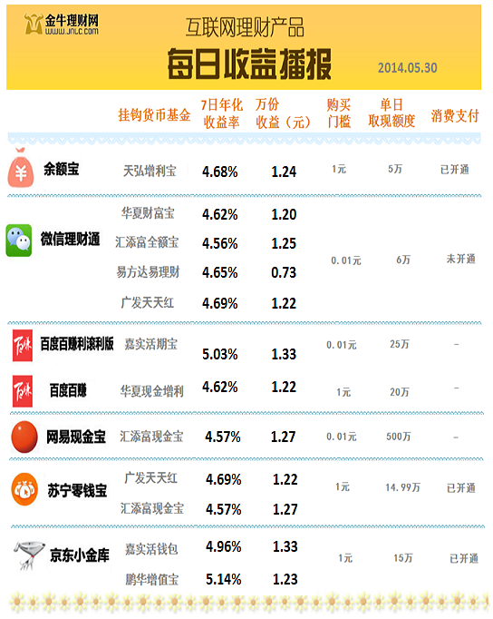 tp钱包赚钱_钱包赚钱模式_钱包赚钱的软件