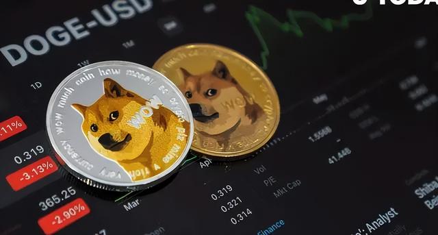 tp钱包怎么买狗狗币_狗狗币放tp钱包_狗狗币钱包dogecoin