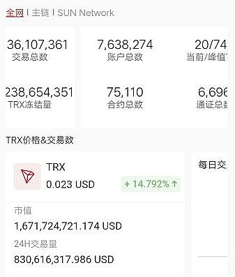 微信钱包提现要手续费吗_tp钱包交易手续费是多少_微信钱包充值要手续费吗