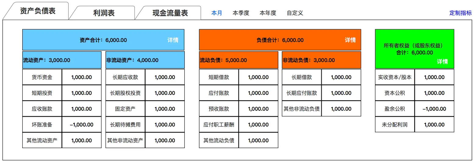 tp钱包流动资金池_钱包流动性挖矿_资金池流动性