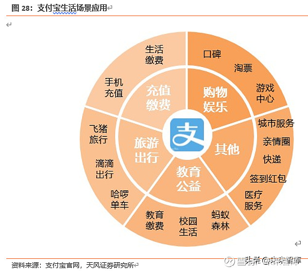 tp钱包是哪个国家的_钱包是哪个_钱包中国