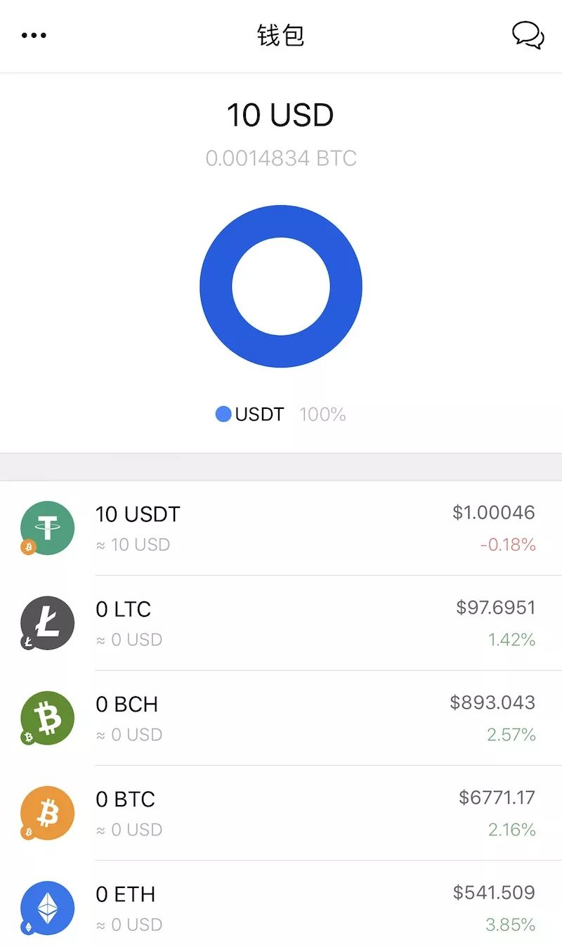 tp钱包可以转哪些币_币转到钱包_钱包转币到交易所要多少费用