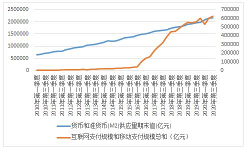 奇妙走势如何精准看_tp钱包怎么看走势_钱包怎么看k线