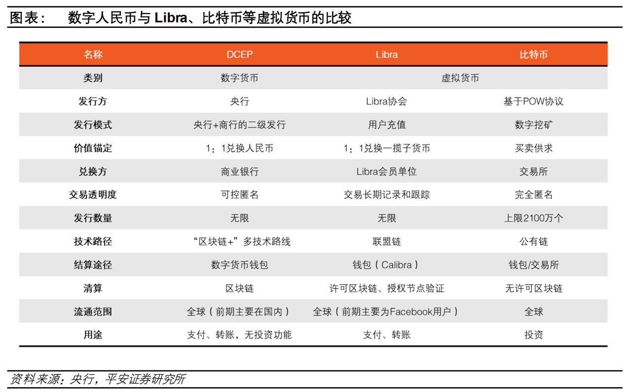 币链何在_币链是什么意思_tp钱包买币安链转波场链