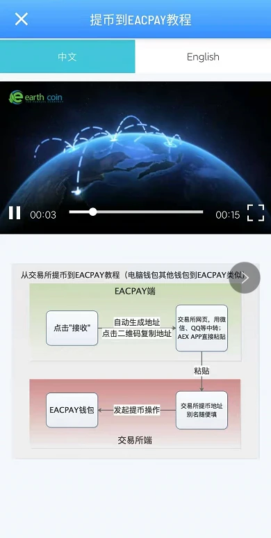 tp路由器设置视频教程_如何下载tp钱包视频_tp框架怎么上传视频