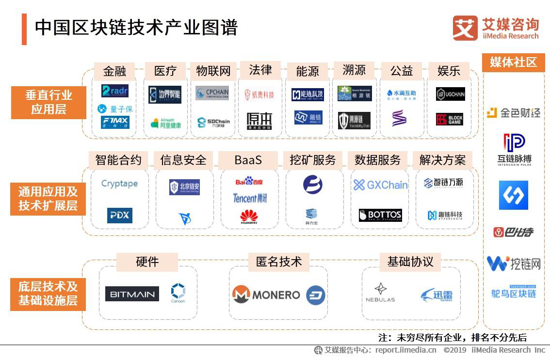 tp钱包会不会倒闭_钱包会不会淘汰_钱包会不会跑路