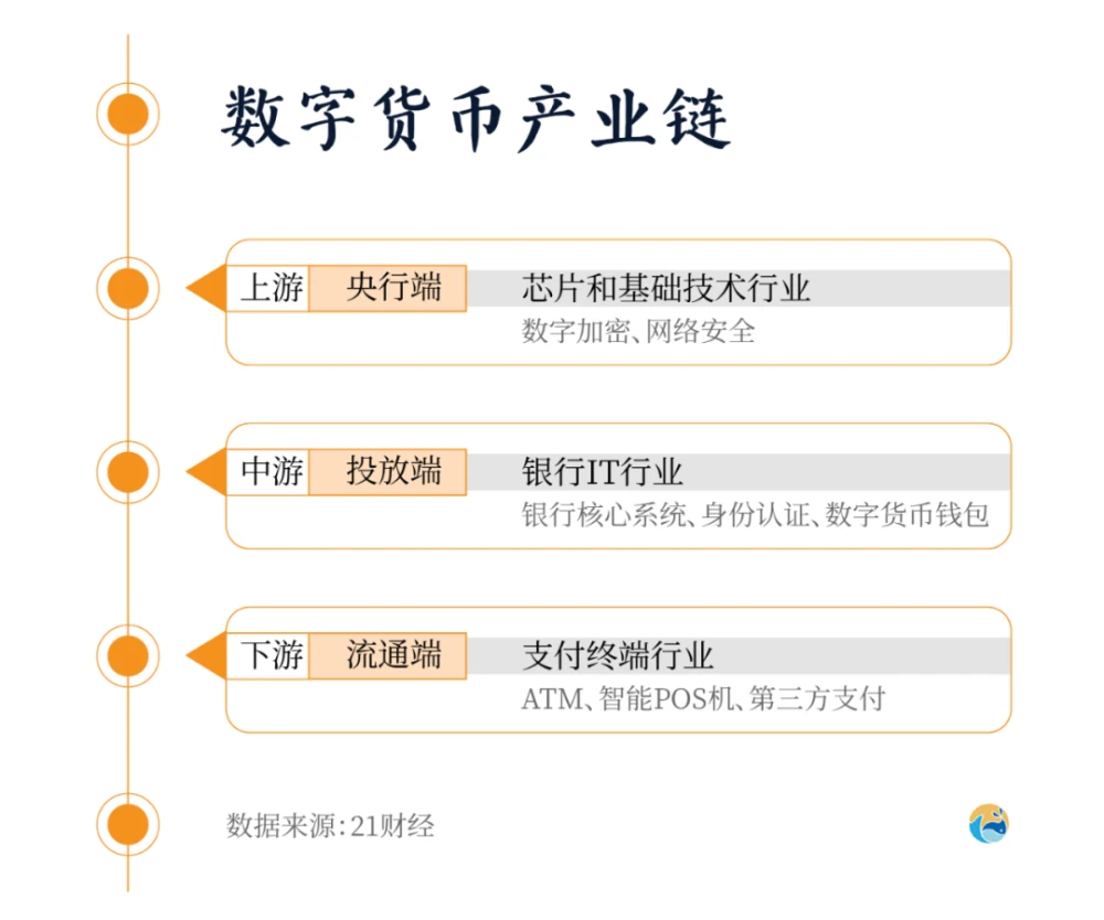 tp钱包怎么了_钱包TP_钱包tp怎么查授权的那些