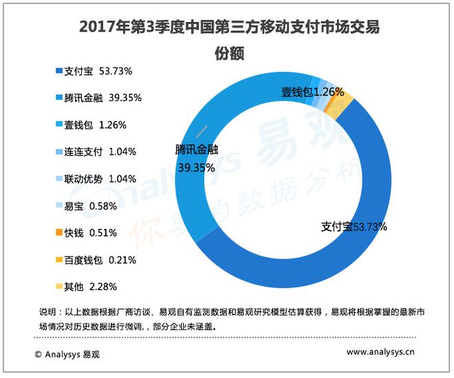 钱包TP_钱包tp怎么查授权的那些_tp钱包怎么了