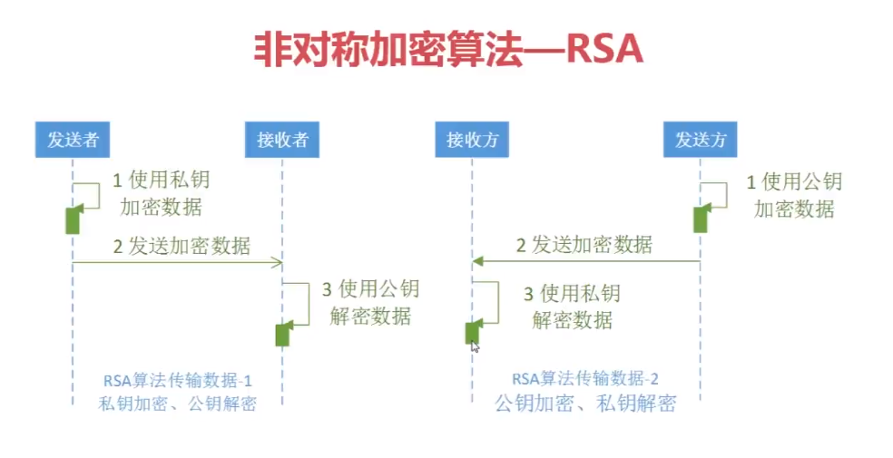 tp钱包的私钥算法_比特币私钥是什么