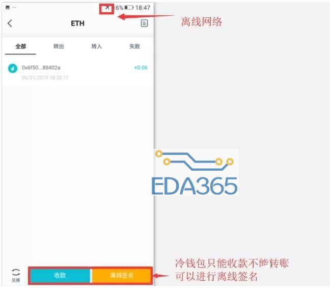 被骗找回钱的几率大吗_怎么可以找回被骗的钱_tp钱包被骗了能不能找回钱