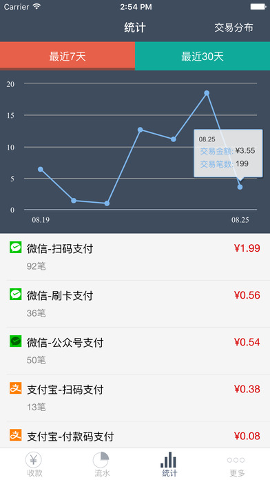 淘宝网警察用钱包_用警察钱包_tp钱包是干什么用的