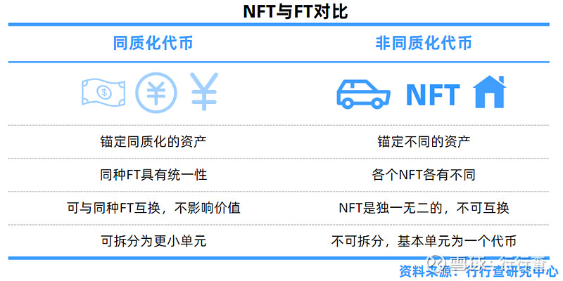 tp路由器无线桥接视频_tp钱包自定义代币视频_tp路由器怎么安装视频