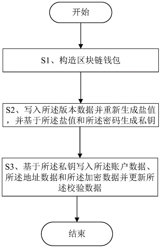 tp钱包安全么 -芝士回答_tp安全中心_cf怎么删除tp安全助手