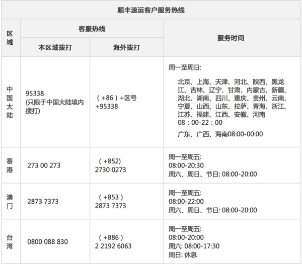 钱包金融客服_tp钱包客服在线时间_钱包客服热线