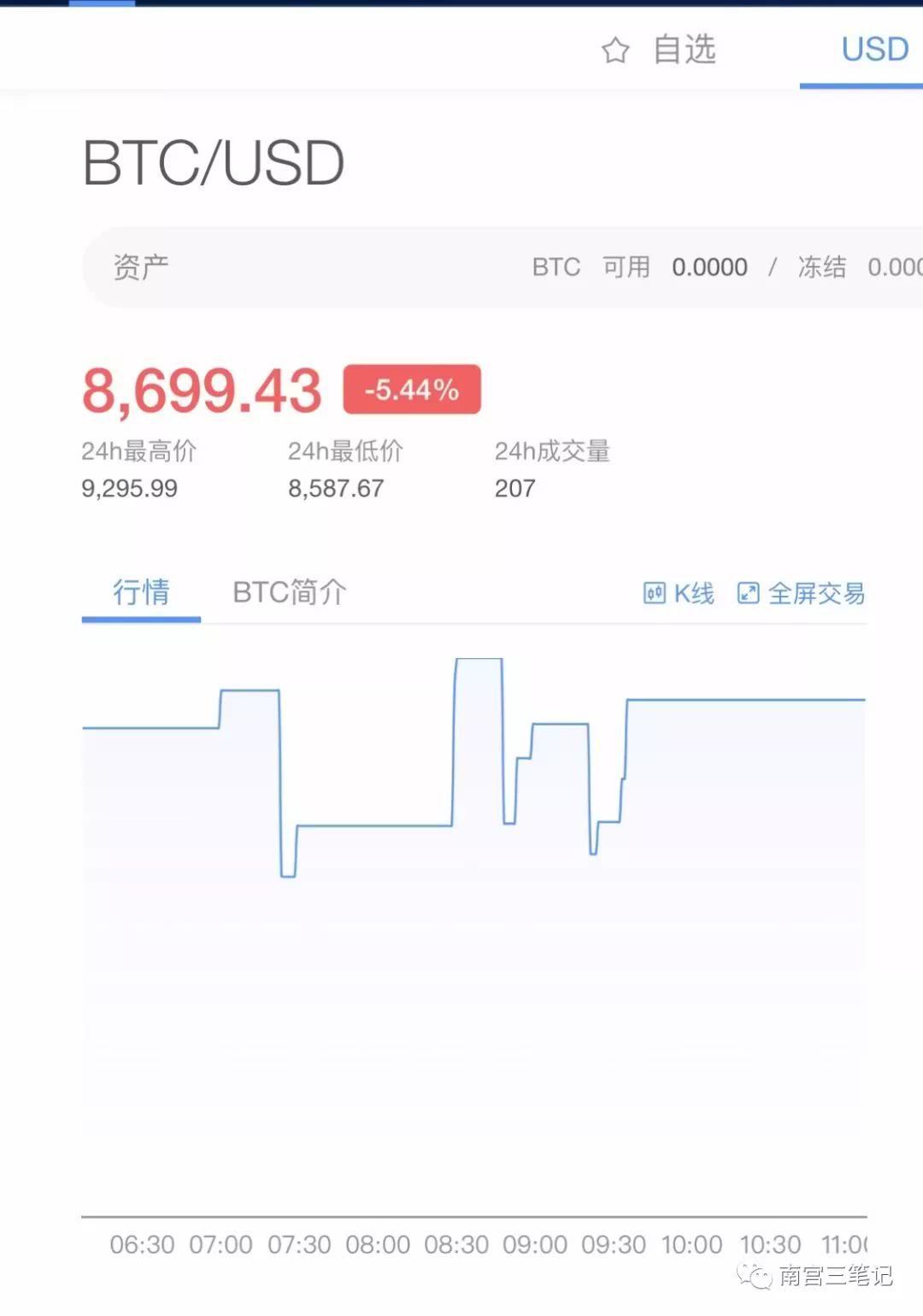 他们说的看走势是什么_tp钱包如何看走势