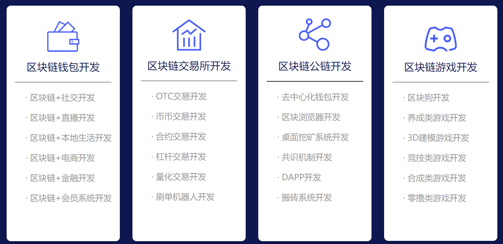 iOS下载tp钱包，轻松体验安全支付