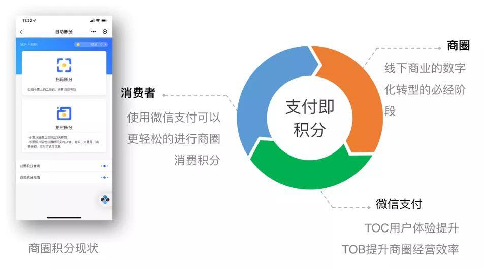 TP钱包：简便操作，强大功能，让你轻松畅享移动支付