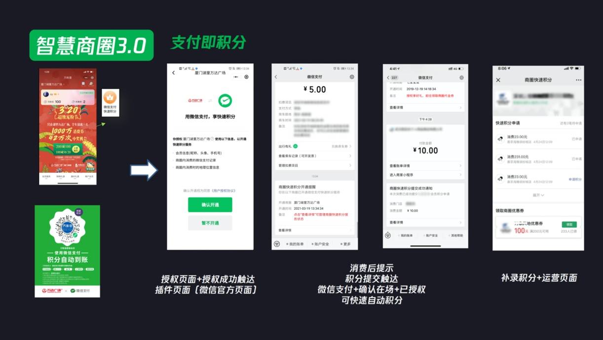 钱包好用袋子装着发霉不_钱包好用还是卡包好用_tp钱包好用吗