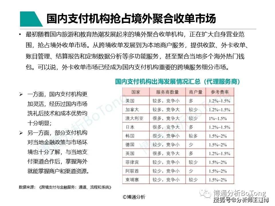 跨链的币_Tp钱包币安链上跨链桥的地址_链上钱包