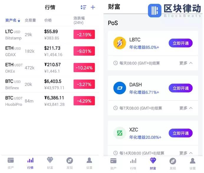 钱包权限的身份证书是什么_tp钱包权限_钱包权限的身份证书