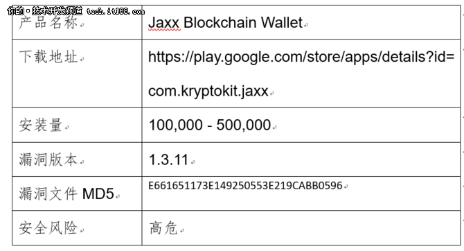 tp钱包安全么 -芝士回答_荣耀钱包安全吗_tp安全中心