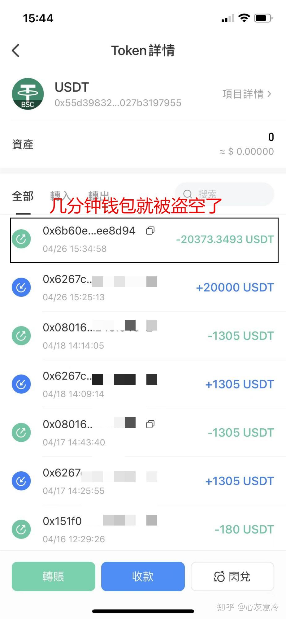 tp钱包授权被盗币怎么办_被盗钱包私钥_chia钱包被盗