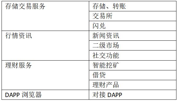 tp钱包跑路的话钱怎么办_tp钱包跑路的话钱怎么办_tp钱包跑路的话钱怎么办