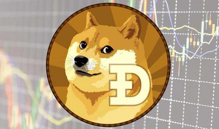 tp钱包不支持狗狗币_狗狗币放tp钱包_狗狗币tp钱包