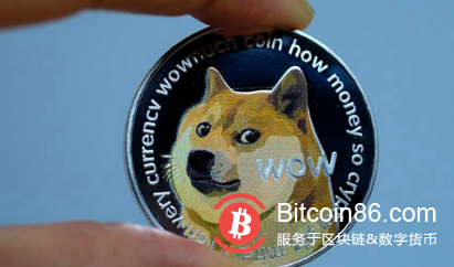 狗狗币放tp钱包_tp钱包不支持狗狗币_狗狗币tp钱包