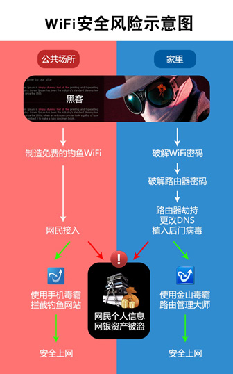 tp钱包提示危险_钱包安全性_钱包警告表情包