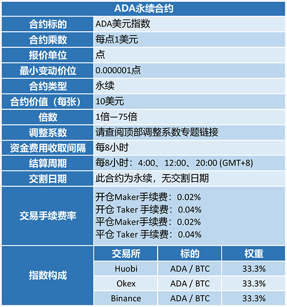 tp钱包查授权_钱包授权查询工具_tp钱包查看授权