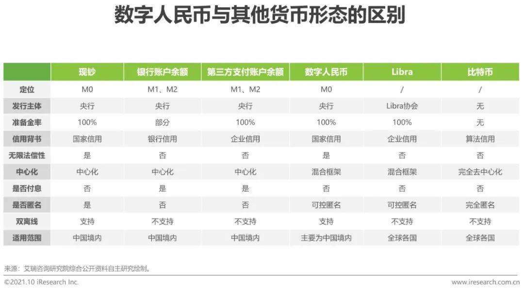 钱包倒闭了吗_tp钱包会不会倒闭_钱包会不会跑路