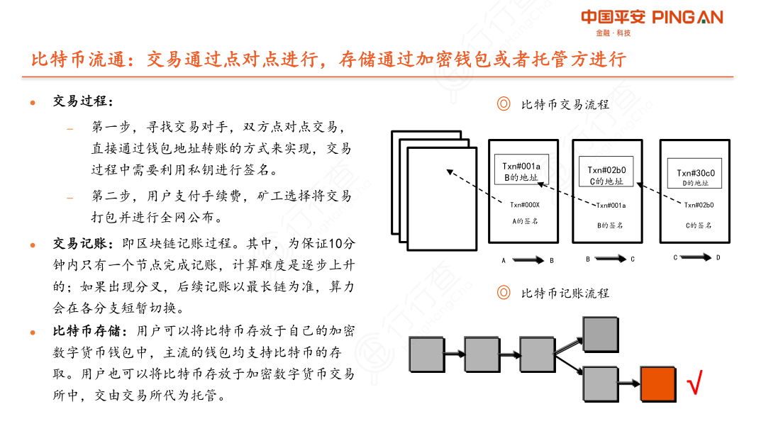 tp钱包怎么下载k线图_钱包网图_钱包tp