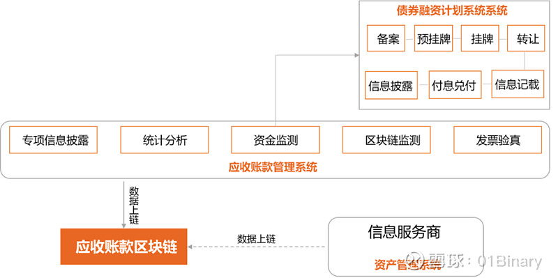 TP钱包最新消息_全民共享股金钱包最新消息_币印钱包最新消息