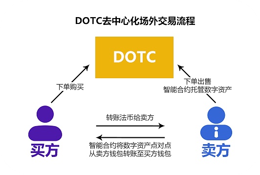 全民共享股金钱包最新消息_币印钱包最新消息_TP钱包最新消息