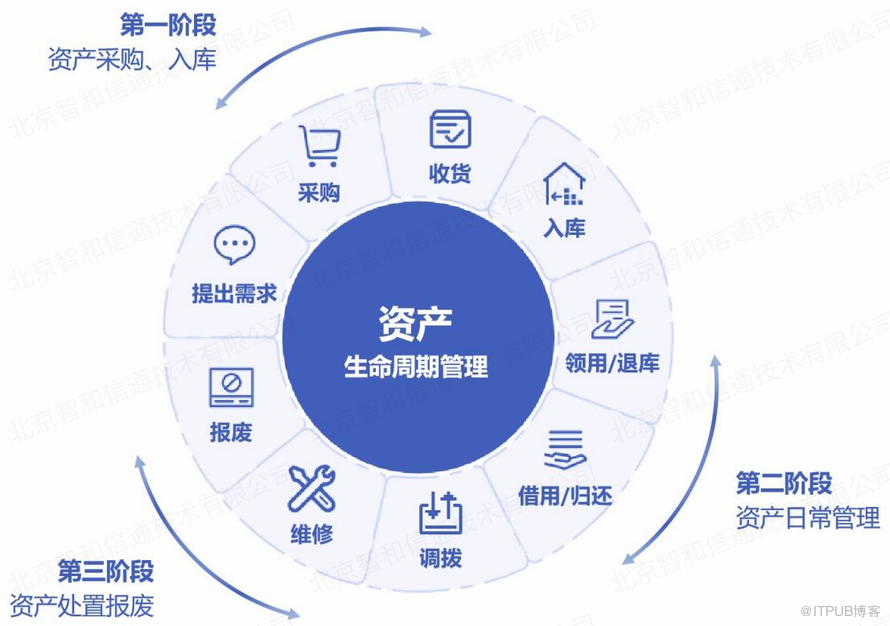 tp钱包自定义_钱包定义几个符号挡着看不见_伞列钱包定义