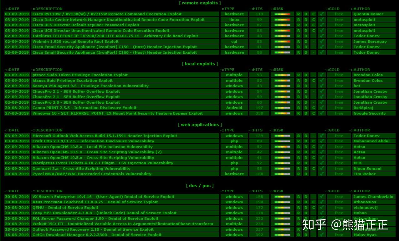 tp钱包不安全检测报告_检查钱包_钱包功能测试流程