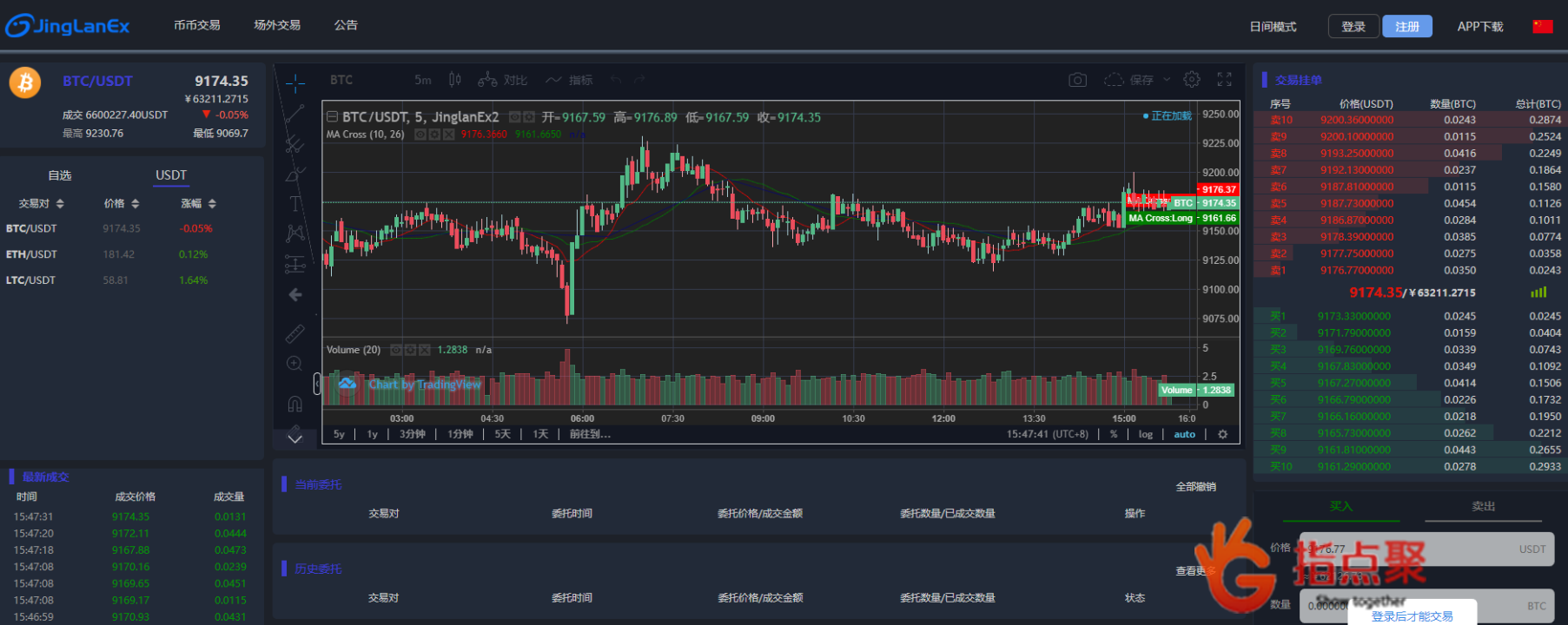 tp钱包在哪里看k线_tp钱包在哪里看k线_tp钱包在哪里看k线